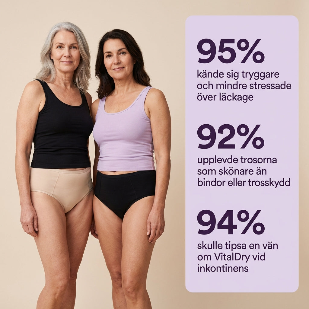 Vitatros - Inkontinens & Läckage säkra trosor